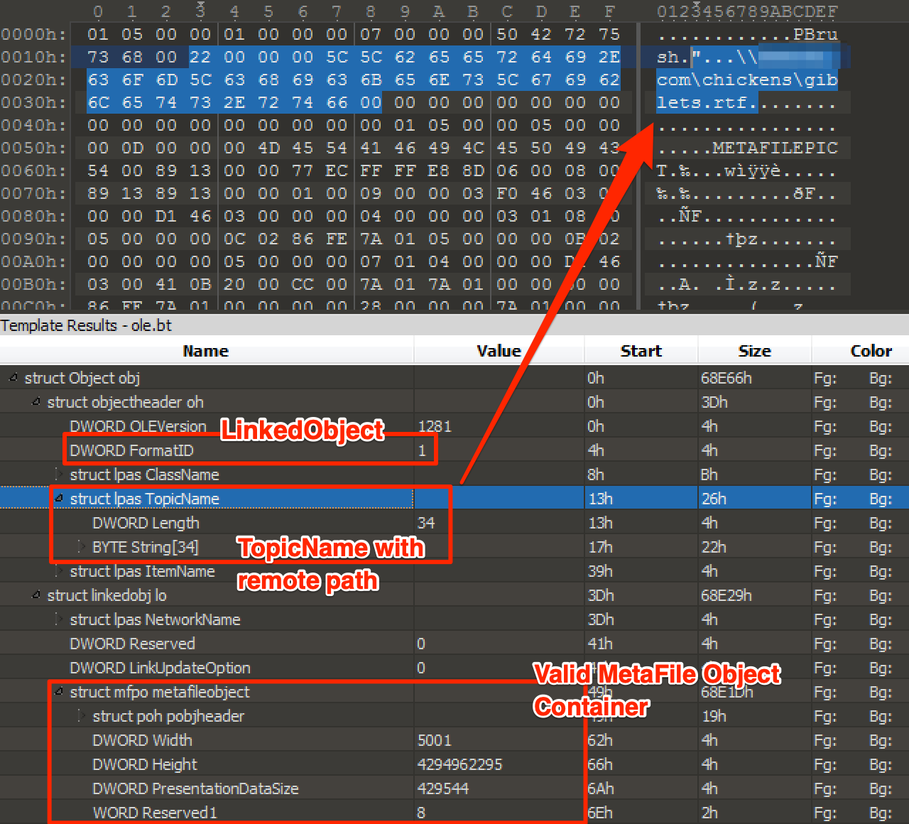 Crafted Malicious File