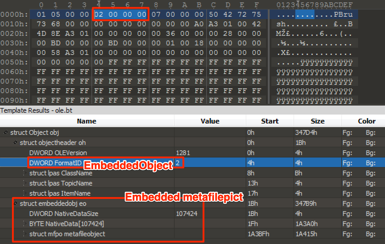 Viewing Embedded Object Bytes